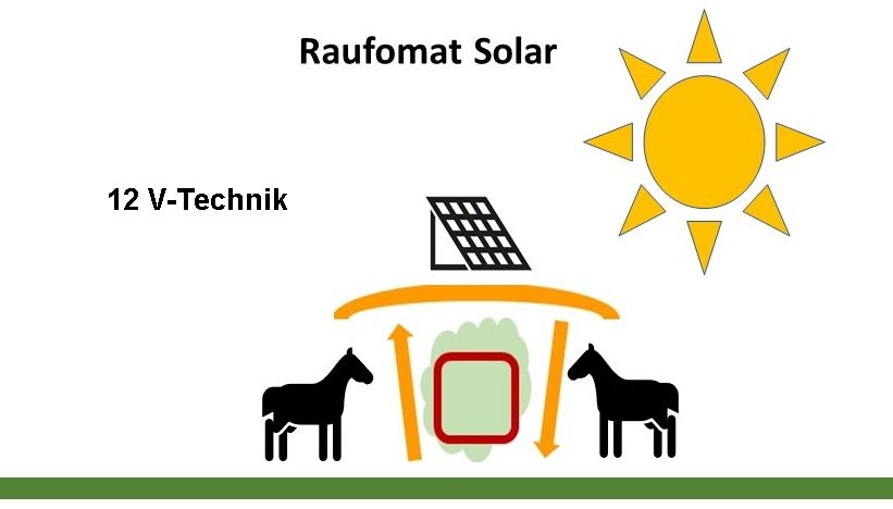 Raufomat Solar